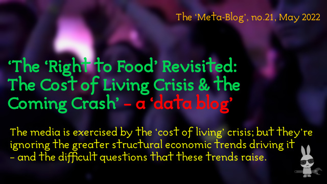 Title frame from Ramblinactivist video 2022/18: ‘The ‘Right to Food’ Revisited: The Cost of Living Crisis & the Coming Crash’, May 2022
