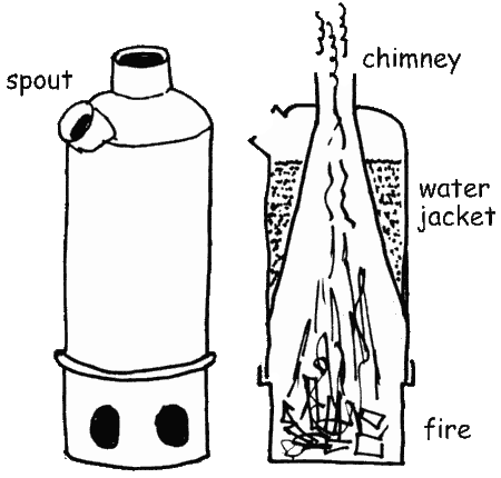 kelly kettle graphic