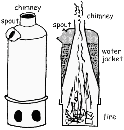 A cross-section sketch of a Kelly Kettle