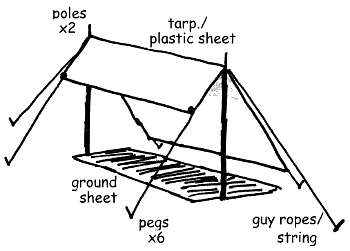 Example of a tarp strung cook tent