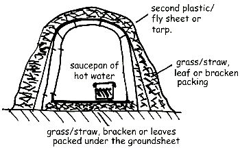 Ways of adding insulation to a tent structure