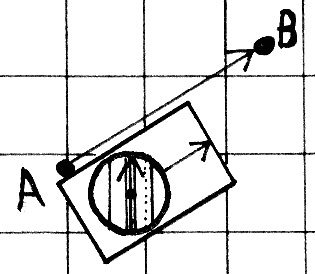 Taking a bearing illustration